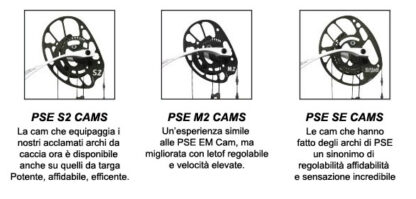 dominator cam ita